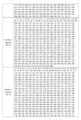 Figure imgf000064_0001