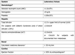 Figure imgf000147_0001