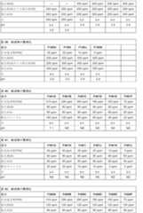 Figure 2022536927000016