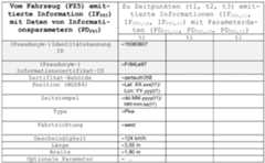 Figure imgf000029_0002