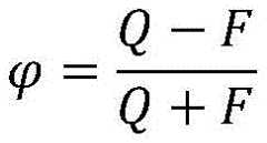 Figure FDA0003544191120000031