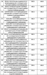 Figure imgf000162_0001