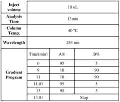 Figure imgf000065_0001