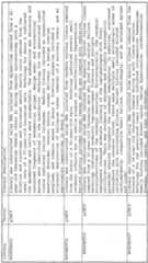 Figure imgf000091_0001