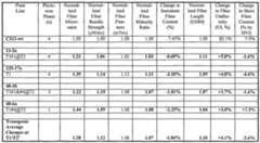 Figure imgf000032_0001