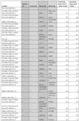 Figure imgf001040_0001