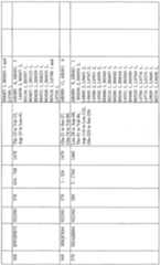 Figure imgf000323_0001