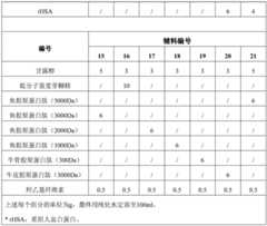 Figure BDA0002615011620000091