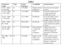 Figure imgf000005_0004