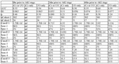 Figure imgf000106_0004