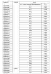 Figure imgf000354_0001