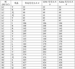 Figure BDA0003110682710000481