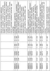 Figure imgf001012_0001