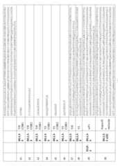 Figure imgf000126_0001