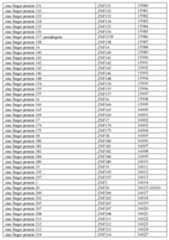 Figure imgf000286_0001