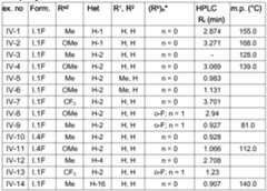 Figure imgf000048_0001