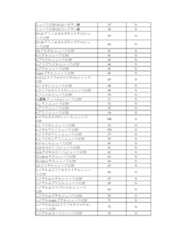 Figure 2023175888002636