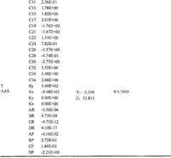 Figure B2008101678007D00121