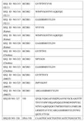 Figure TW201802121AD00076