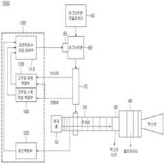 Figure P1020180133605