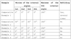 Figure imgf000036_0001