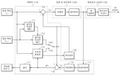 Figure R1020080085914