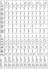 Figure imgf000048_0001