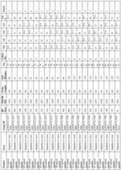 Figure imgf000105_0001