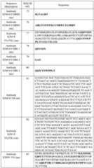 Figure imgf000106_0001