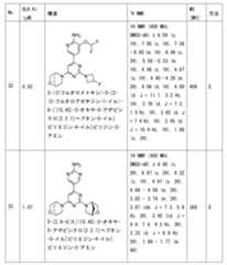 Figure 2023011775000196