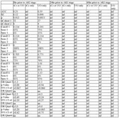 Figure imgf000131_0002