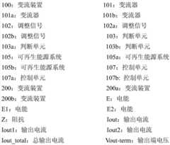 Figure BDA0000394145840000041