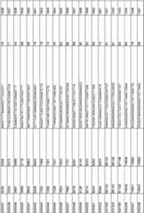 Figure imgf000211_0001