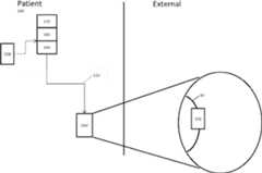 Figure GB2552249A_D0003