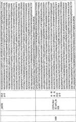 Figure BPA0000256061330003901