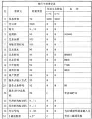 Figure GSA00000073234200051