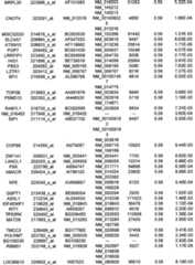 Figure 112018088977530-pat00186