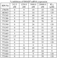 Figure imgf000143_0001
