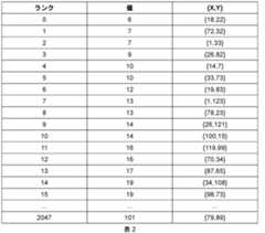 Figure 0007472413000002