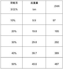 Figure BDA0002782759200000161