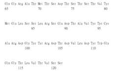 Figure 106103580-A0305-02-0229-111