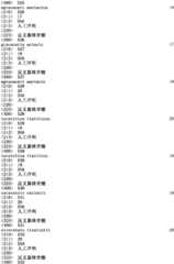 Figure IPA0000293710130001141