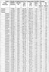 Figure imgf000215_0001