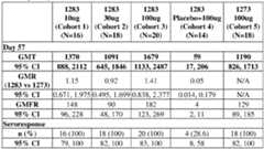 Figure imgf000131_0001