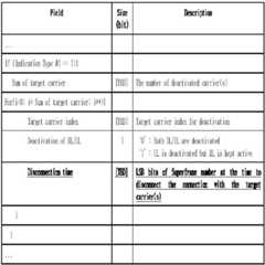 Figure 112010019827462-pat00009