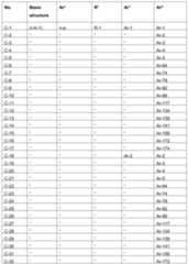 Figure imgf000039_0001