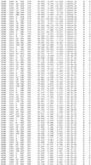 Figure BDA0002785795260003451