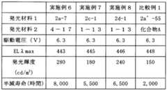 Figure imgf000090_0003