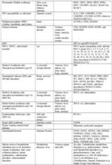 Figure imgf000469_0001