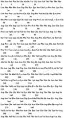 Figure BDA0001145126730000801